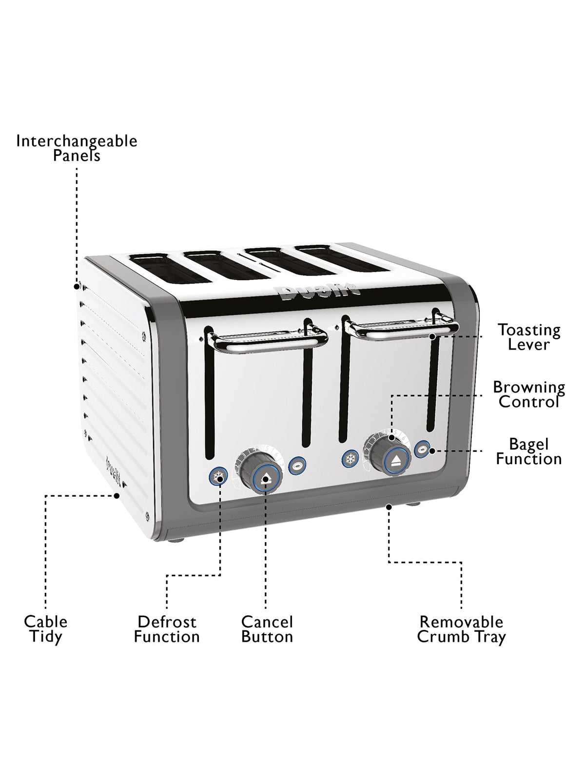 4 Slot Toaster Architect