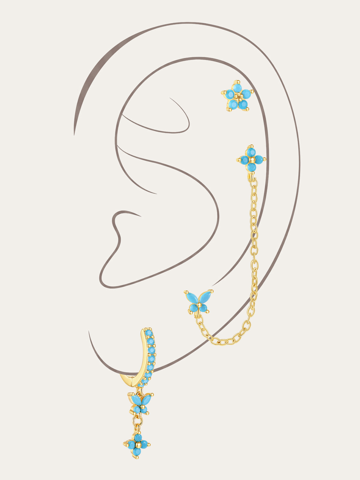 KOSINER 925 Sterling Silver Elegant Flower Turquoise 3-Piece Set