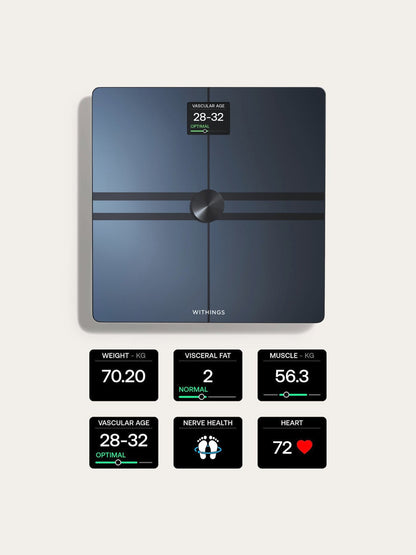Body Comp Scale Black