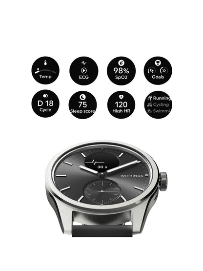 ScanWatch 2