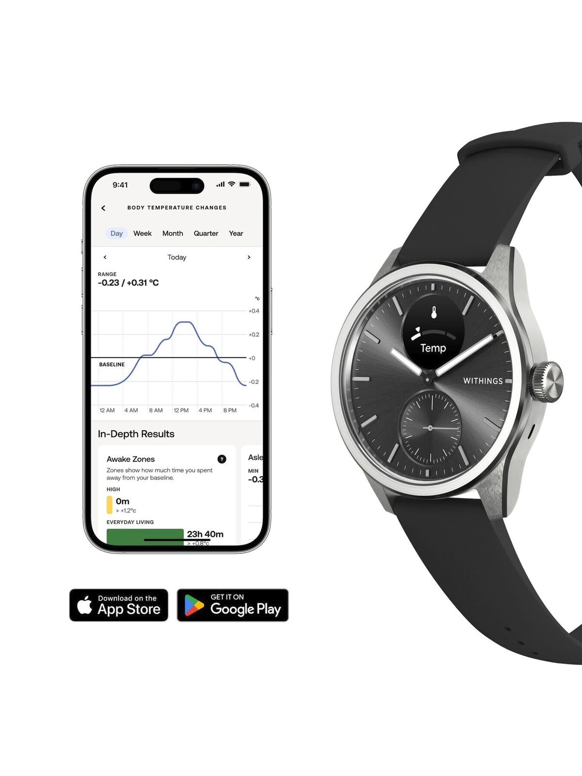 ScanWatch 2