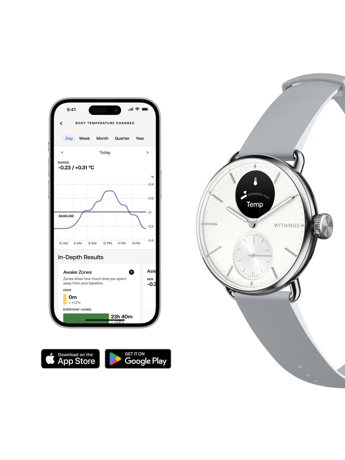 ScanWatch 2